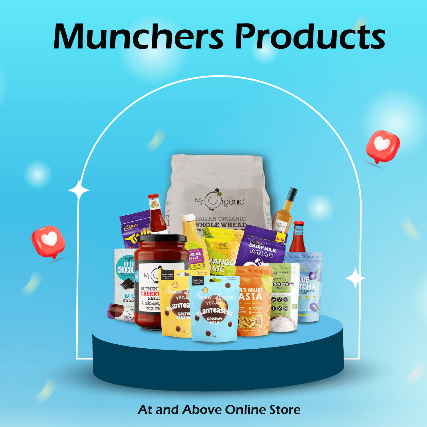 Munchers