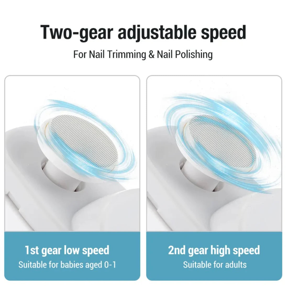 Electric Nail Clipper